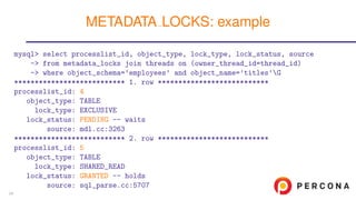 mysql> select processlist_id, object_type, lock_type, lock_status, source
-> from metadata_locks join threads on (owner_thread_id=thread_id)
-> where object_schema=’employees’ and object_name=’titles’G
*************************** 1. row ***************************
processlist_id: 4
object_type: TABLE
lock_type: EXCLUSIVE
lock_status: PENDING -- waits
source: mdl.cc:3263
*************************** 2. row ***************************
processlist_id: 5
object_type: TABLE
lock_type: SHARED_READ
lock_status: GRANTED -- holds
source: sql_parse.cc:5707
METADATA LOCKS: example
34
 