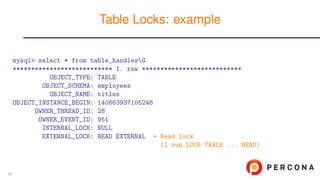 mysql> select * from table_handlesG
*************************** 1. row ***************************
OBJECT_TYPE: TABLE
OBJECT_SCHEMA: employees
OBJECT_NAME: titles
OBJECT_INSTANCE_BEGIN: 140663937105248
OWNER_THREAD_ID: 28
OWNER_EVENT_ID: 951
INTERNAL_LOCK: NULL
EXTERNAL_LOCK: READ EXTERNAL - Read lock
(I run LOCK TABLE ... READ)
Table Locks: example
36
 