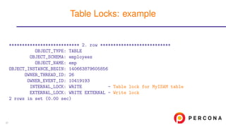 *************************** 2. row ***************************
OBJECT_TYPE: TABLE
OBJECT_SCHEMA: employees
OBJECT_NAME: emp
OBJECT_INSTANCE_BEGIN: 140663879605856
OWNER_THREAD_ID: 26
OWNER_EVENT_ID: 10419193
INTERNAL_LOCK: WRITE - Table lock for MyISAM table
EXTERNAL_LOCK: WRITE EXTERNAL - Write lock
2 rows in set (0.00 sec)
Table Locks: example
37
 