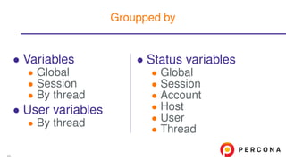 • Variables
• Global
• Session
• By thread
• User variables
• By thread
• Status variables
• Global
• Session
• Account
• Host
• User
• Thread
Groupped by
44
 