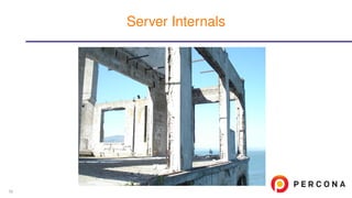 Server Internals
56
 