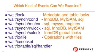 • wait/lock - Metadata and table locks
• wait/synch/cond - InnoDB, MyISAM, sql
• wait/synch/mutex - sql, mysys, engines
• wait/synch/rwlock - sql, InnoDB, MyISAM
• wait/synch/sxlock - InnoDB global locks
• wait/io/ﬁle - Operations with ﬁles
• wait/io/socket
• wait/io/table/sql/handler
Which Kind of Events Can We Examine?
58
 