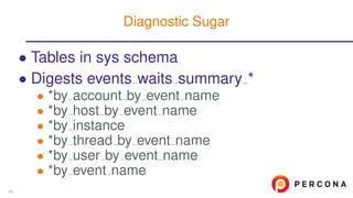• Tables in sys schema
• Digests events waits summary *
• *by account by event name
• *by host by event name
• *by instance
• *by thread by event name
• *by user by event name
• *by event name
Diagnostic Sugar
60
 
