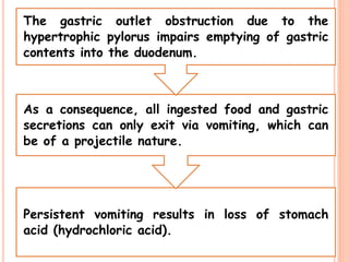 Persistent vomiting results in loss of stomach
acid (hydrochloric acid).
As a consequence, all ingested food and gastric
secretions can only exit via vomiting, which can
be of a projectile nature.
The gastric outlet obstruction due to the
hypertrophic pylorus impairs emptying of gastric
contents into the duodenum.
 
