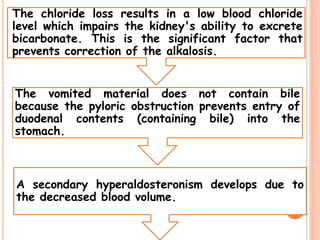 The chloride loss results in a low blood chloride
level which impairs the kidney's ability to excrete
bicarbonate. This is the significant factor that
prevents correction of the alkalosis.
A secondary hyperaldosteronism develops due to
the decreased blood volume.
The vomited material does not contain bile
because the pyloric obstruction prevents entry of
duodenal contents (containing bile) into the
stomach.
 