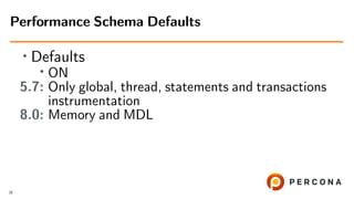 MySQL Performance Schema in 20 Minutes | PDF