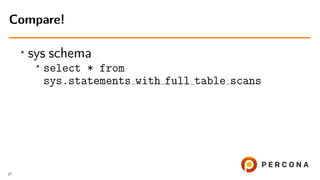 MySQL Performance Schema in 20 Minutes | PDF