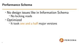 MySQL Performance Schema in 20 Minutes | PDF