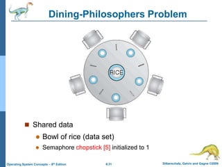 6.31 Silberschatz, Galvin and Gagne ©2009
Operating System Concepts – 8th Edition
Dining-Philosophers Problem
 Shared data
 Bowl of rice (data set)
 Semaphore chopstick [5] initialized to 1
 