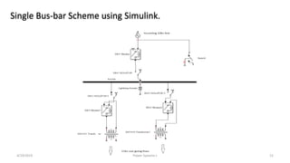 Single Bus-bar Scheme using Simulink.
4/19/2019 Power Systems-I 12
 