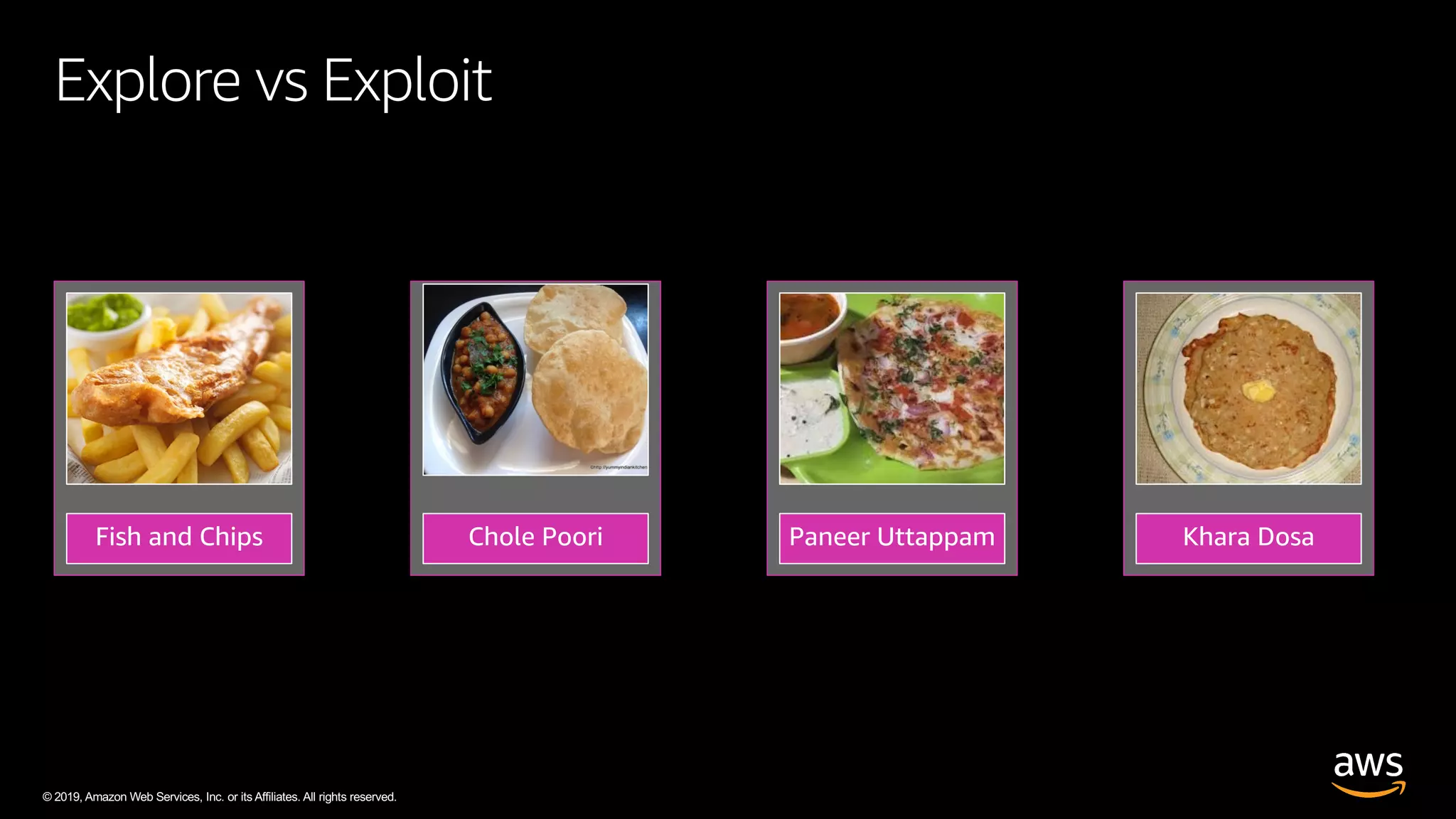 © 2019, Amazon Web Services, Inc. or its Affiliates. All rights reserved.
Fish and Chips Chole Poori Paneer Uttappam Khara Dosa
Explore vs Exploit
 