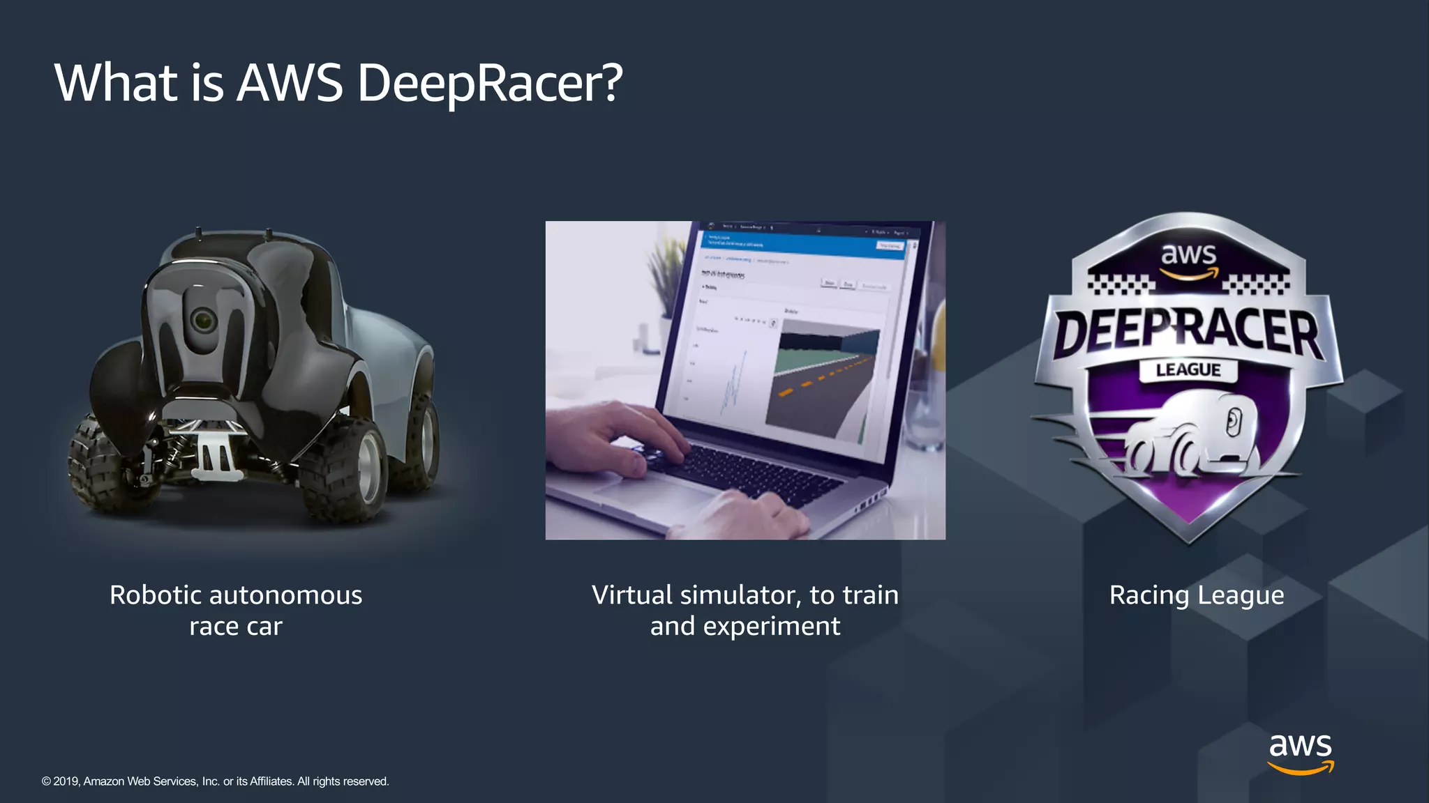 © 2018, Amazon Web Services, Inc. or its affiliates. All rights reserved.
Robotic autonomous
race car
Racing LeagueVirtual simulator, to train
and experiment
© 2019, Amazon Web Services, Inc. or its Affiliates. All rights reserved.
What is AWS DeepRacer?
 