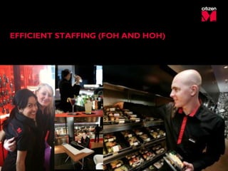 EFFICIENT STAFFING (FOH AND HOH)
 