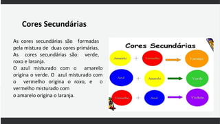 Cores Secundárias
As cores secundárias são formadas
pela mistura de duas cores primárias.
As cores secundárias são: verde,
roxo e laranja.
O azul misturado com o amarelo
origina o verde. O azul misturado com
o vermelho origina o roxo, e o
vermelho misturado com
o amarelo origina o laranja.
 