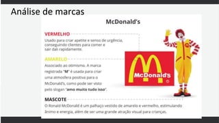 Análise de marcas
 