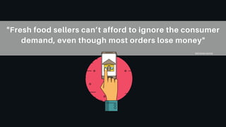 "Fresh food sellers can’t afford to ignore the consumer
demand, even though most orders lose money"
Wall Street Journal
 
