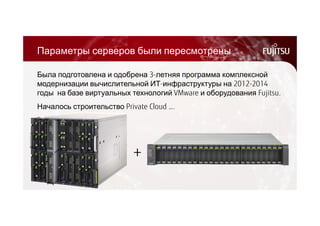 Параметры серверов были пересмотрены 
Была подготовлена и одобрена 3-летняя программа комплексной 
модернизации вычислительной ИТ-инфраструктуры на 2012-2014 
годы на базе виртуальных технологий VMware и оборудования Fujitsu. 
Началось строительство Private Cloud …. 
Fujitsu PY BX900 S2 
+ 
 
