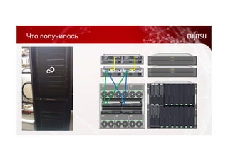 Что получилось 
 