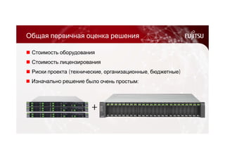 Общая первичная оценка решения 
 Стоимость оборудования 
 Стоимость лицензирования 
 Риски проекта (технические, организационные, бюджетные) 
 Изначально решение было очень простым: 
+ 
 