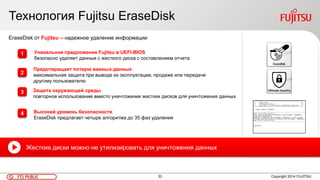 33FTS PUBLIC
Технология Fujitsu EraseDisk
Copyright 2014 FUJITSU
EraseDisk от Fujitsu – надежное удаление информации
Уникальное предложение Fujitsu в UEFI-BIOS
безопасно удаляет данные с жесткого диска с составлением отчета
Предотвращает потерю важных данных
максимальная защита при выводе из эксплуатации, продаже или передаче
другому пользователю
Защита окружающей среды
повторное использование вместо уничтожения жестких дисков для уничтожения данных
Высокий уровень безопасности
EraseDisk предлагает четыре алгоритма до 35 фаз удаления
Жесткие диски можно не утилизировать для уничтожения данных
1
2
3
4
 