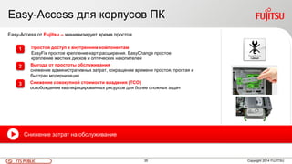 35FTS PUBLIC
Easy-Access для корпусов ПК
Copyright 2014 FUJITSU
Easy-Access от Fujitsu – минимизирует время простоя
Простой доступ к внутренним компонентам
EasyFix простое крепление карт расширения. EasyChange простое
крепление жестких дисков и оптических накопителей
Выгода от простоты обслуживания
снижение административных затрат, сокращение времени простоя, простая и
быстрая модернизация
Снижение совокупной стоимости владения (TCO)
освобождение квалифицированных ресурсов для более сложных задач
Снижение затрат на обслуживание
1
2
3
 