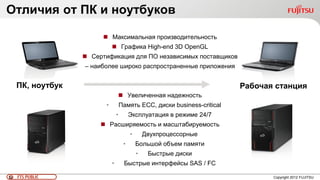 Copyright 2012 FUJITSUFTS PUBLIC
Отличия от ПК и ноутбуков
 Максимальная производительность
 Графика High-end 3D OpenGL
 Сертификация для ПО независимых поставщиков
– наиболее широко распространенные приложения
 Увеличенная надежность
• Память ECC, диски business-critical
• Эксплуатация в режиме 24/7
 Расширяемость и масштабируемость
• Двухпроцессорные
• Большой объем памяти
• Быстрые диски
• Быстрые интерфейсы SAS / FC
52
ПК, ноутбук Рабочая станция
 