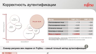 93FTS PUBLIC 93
Корректность аутентификации
Сканер рисунка вен ладони от Fujitsu – самый точный метод аутентификации
Метод FAR* (%) = FRR* (%) =
Распознавание лица ~ 1.3 ~ 2.6
Распознавание голоса ~ 0.01 ~ 0.3
Отпечаток пальца ~ 0.001 ~ 0.1
Капиляры в пальце ~ 0.0001 ~ 0.01
Вены в ладони < 0.00008 ~ 0.01
*FAR (False Acceptence Rate) — процентный порог, определяющий вероятность того, что один человек может быть
принят за другого (коэффициент ложного доступа)
*FRR (False Rejection Rate) — вероятность того, что человек может быть не распознан системой
 