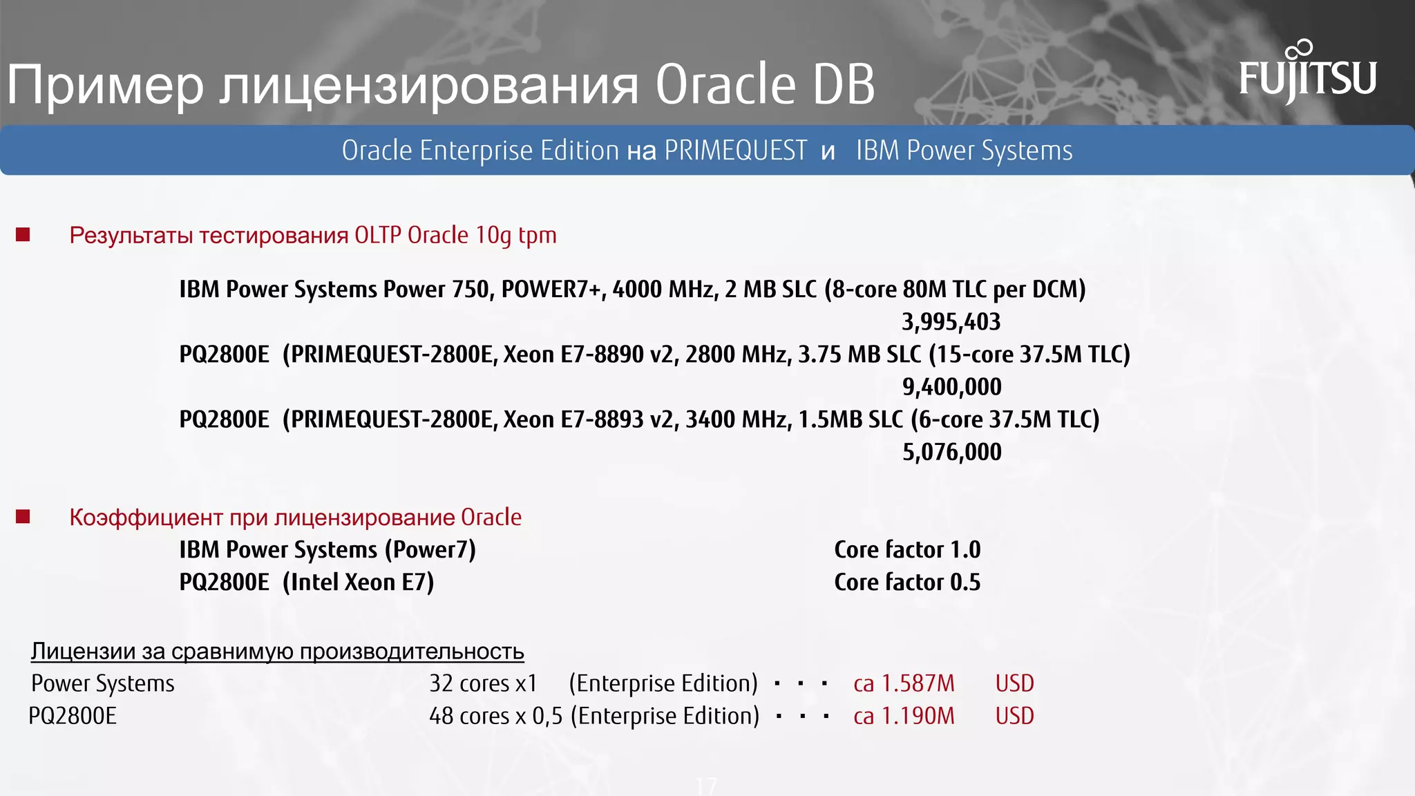  Результаты тестирования OLTP Oracle 10g tpm
IBM Power Systems Power 750, POWER7+, 4000 MHz, 2 MB SLC (8-core 80M TLC per DCM)
3,995,403
PQ2800E (PRIMEQUEST-2800E, Xeon E7-8890 v2, 2800 MHz, 3.75 MB SLC (15-core 37.5M TLC)
9,400,000
PQ2800E (PRIMEQUEST-2800E, Xeon E7-8893 v2, 3400 MHz, 1.5MB SLC (6-core 37.5M TLC)
5,076,000
 Коэффициент при лицензирование Oracle
IBM Power Systems (Power7) Core factor 1.0
PQ2800E (Intel Xeon E7) Core factor 0.5
Oracle Enterprise Edition на PRIMEQUEST и IBM Power Systems
17
Лицензии за сравнимую производительность
Power Systems 32 cores x1 (Enterprise Edition) ・・・ ca 1.587M USD
PQ2800E 48 cores x 0,5 (Enterprise Edition) ・・・ ca 1.190M USD
Пример лицензирования Oracle DB
 