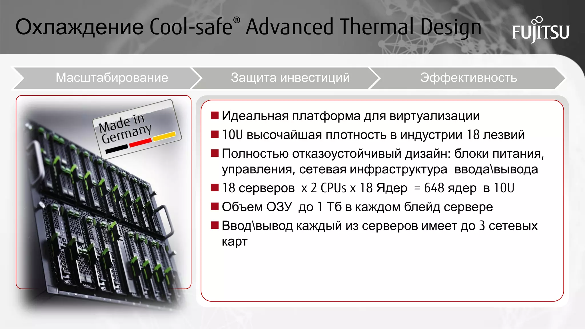  Идеальная платформа для виртуализации
 10U высочайшая плотность в индустрии 18 лезвий
 Полностью отказоустойчивый дизайн: блоки питания,
управления, сетевая инфраструктура вводавывода
 18 серверов x 2 CPUs x 18 Ядер = 648 ядер в 10U
 Объем ОЗУ до 1 Тб в каждом блейд сервере
 Вводвывод каждый из серверов имеет до 3 сетевых
карт
Масштабирование Защита инвестиций Эффективность
Охлаждение Cool-safe® Advanced Thermal Design
 