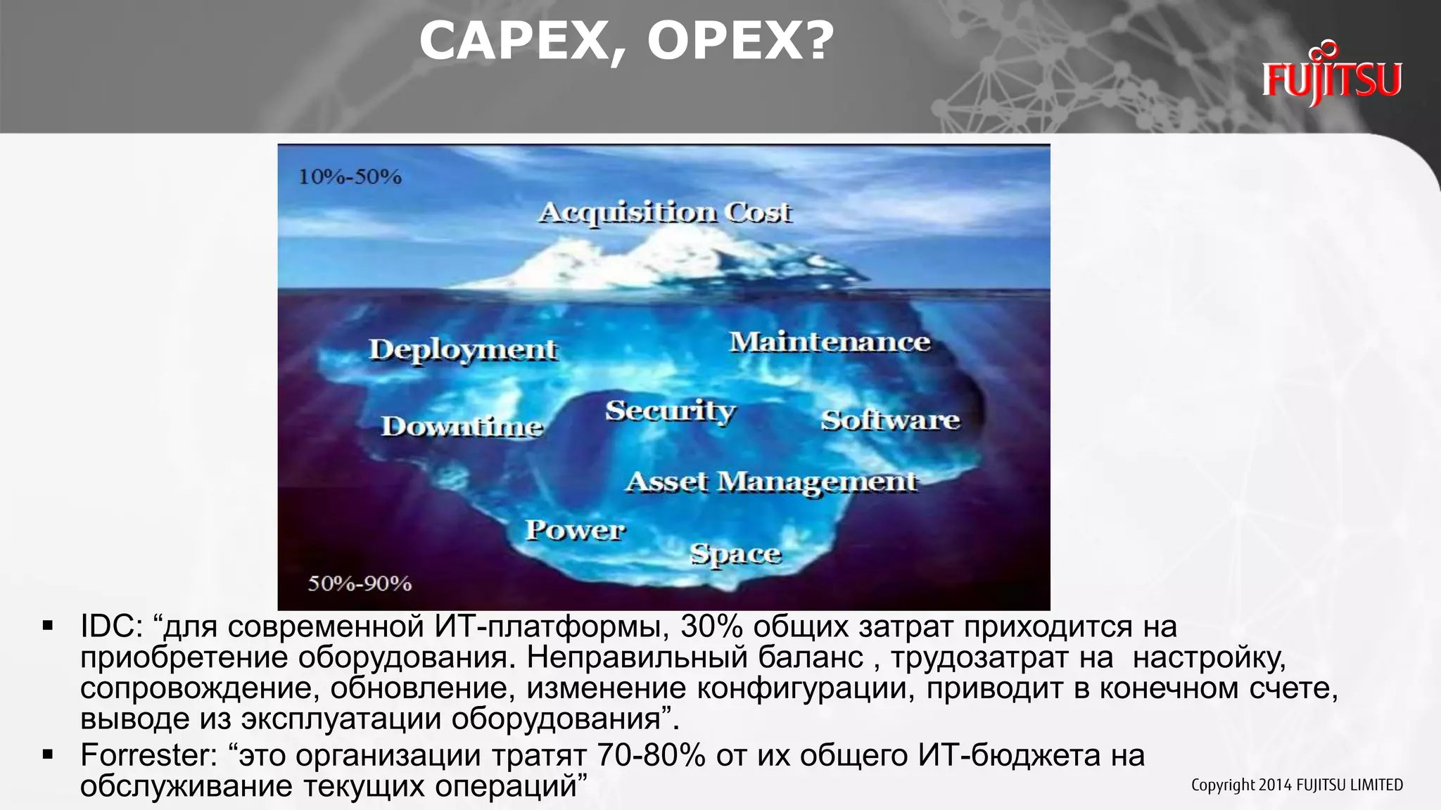 Copyright 2014 FUJITSU LIMITED
CAPEX, OPEX?
 IDC: “для современной ИТ-платформы, 30% общих затрат приходится на
приобретение оборудования. Неправильный баланс , трудозатрат на настройку,
сопровождение, обновление, изменение конфигурации, приводит в конечном счете,
выводе из эксплуатации оборудования”.
 Forrester: “это организации тратят 70-80% от их общего ИТ-бюджета на
обслуживание текущих операций”
 