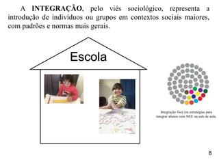 A INTEGRAÇÃO, pelo viés sociológico, representa a
introdução de indivíduos ou grupos em contextos sociais maiores,
com padrões e normas mais gerais.
Integração foca em estratégias para
integrar alunos com NEE na sala de aula.
Escola
8
 