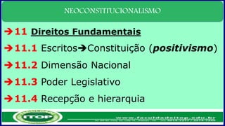 NEOCONSTITUCIONALISMO
11 Direitos Fundamentais
11.1 EscritosConstituição (positivismo)
11.2 Dimensão Nacional
11.3 Poder Legislativo
11.4 Recepção e hierarquia
 