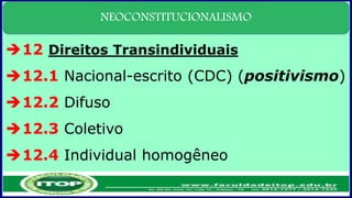 NEOCONSTITUCIONALISMO
12 Direitos Transindividuais
12.1 Nacional-escrito (CDC) (positivismo)
12.2 Difuso
12.3 Coletivo
12.4 Individual homogêneo
 