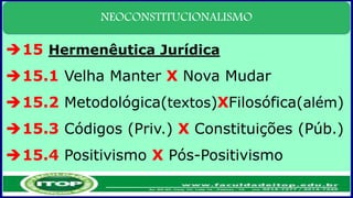 NEOCONSTITUCIONALISMO
15 Hermenêutica Jurídica
15.1 Velha Manter X Nova Mudar
15.2 Metodológica(textos)XFilosófica(além)
15.3 Códigos (Priv.) X Constituições (Púb.)
15.4 Positivismo X Pós-Positivismo
 
