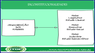 INCONSTITUCIONALIDADES
 
