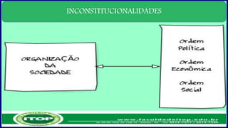 INCONSTITUCIONALIDADES
 