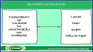 INCONSTITUCIONALIDADES
 