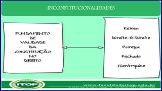 INCONSTITUCIONALIDADES
 