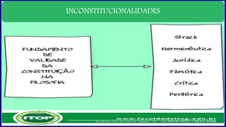 INCONSTITUCIONALIDADES
 