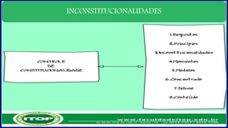 INCONSTITUCIONALIDADES
 