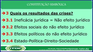 CONSTITUIÇÃO SIMBÓLICA
3 Quais os resultados das crises?
3.1 Ineficácia jurídica = Não efeito jurídico
3.2 Efeitos sociais do não efeito jurídico
3.3 Efeitos políticos do não efeito jurídico
3.4 Estado-Política-Direito-Sociedade
 