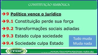 CONSTITUIÇÃO SIMBÓLICA
9 Político vence o jurídico
9.1 Constituição perde sua força
9.2 Transformações sociais adiadas
9.3 Estado culpa sociedade
9.4 Sociedade culpa Estado
Tudo muda
Muda nada
 