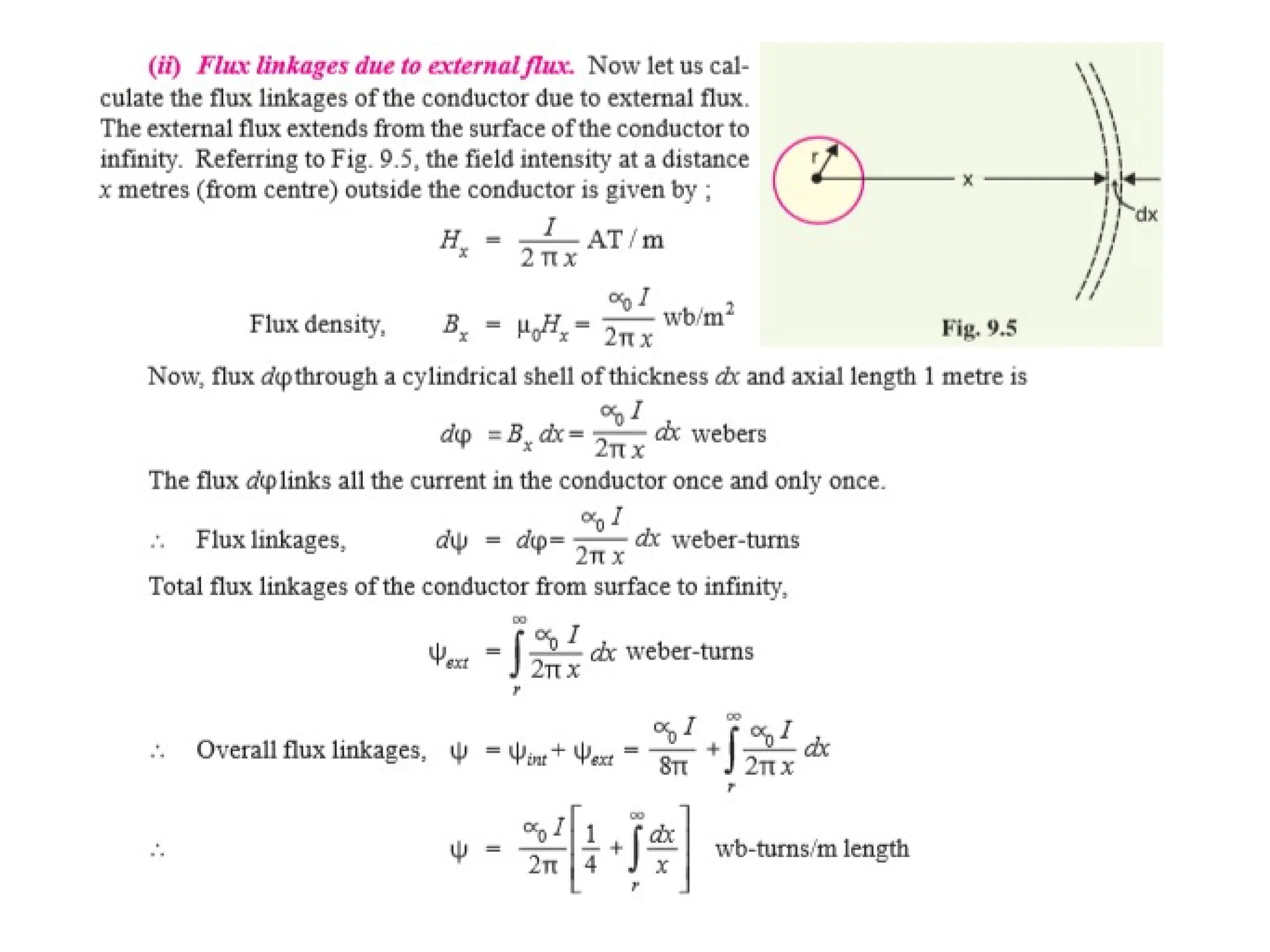 Transmission line parameters and mitigation