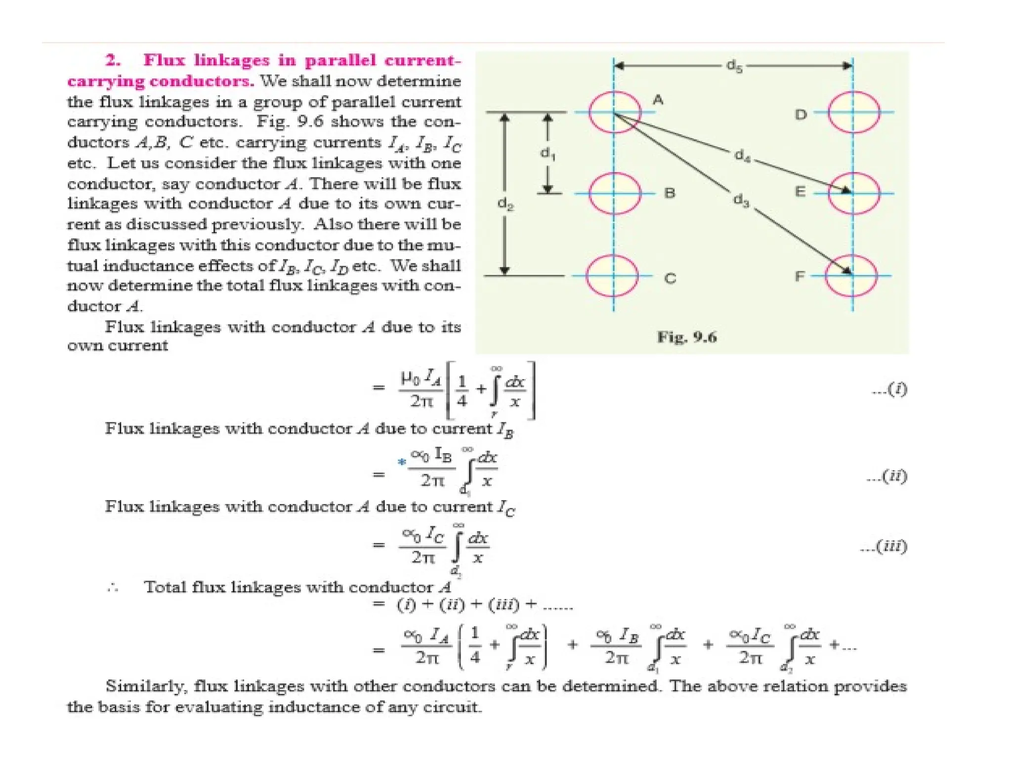 Transmission line parameters and mitigation