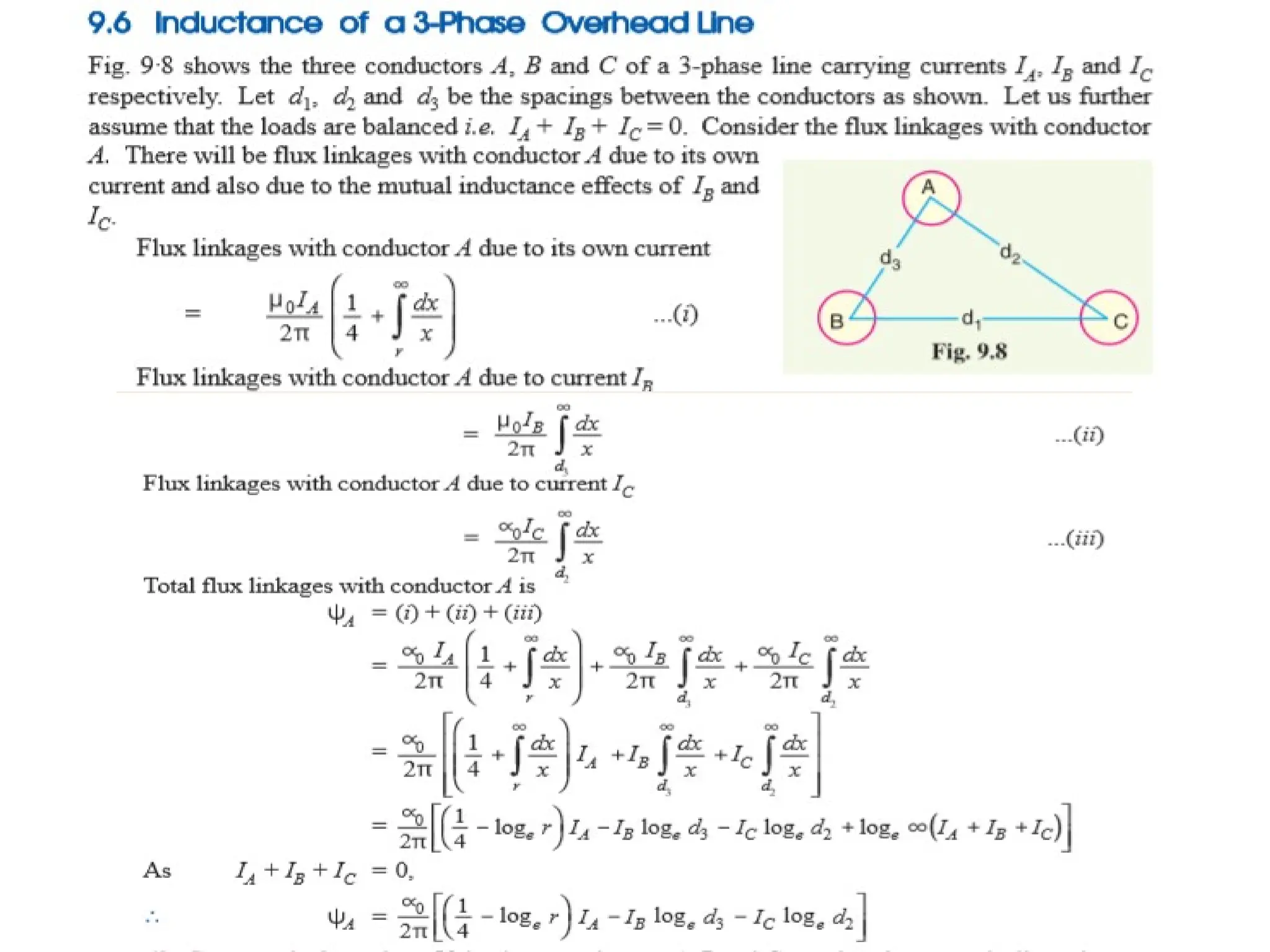 Transmission line parameters and mitigation