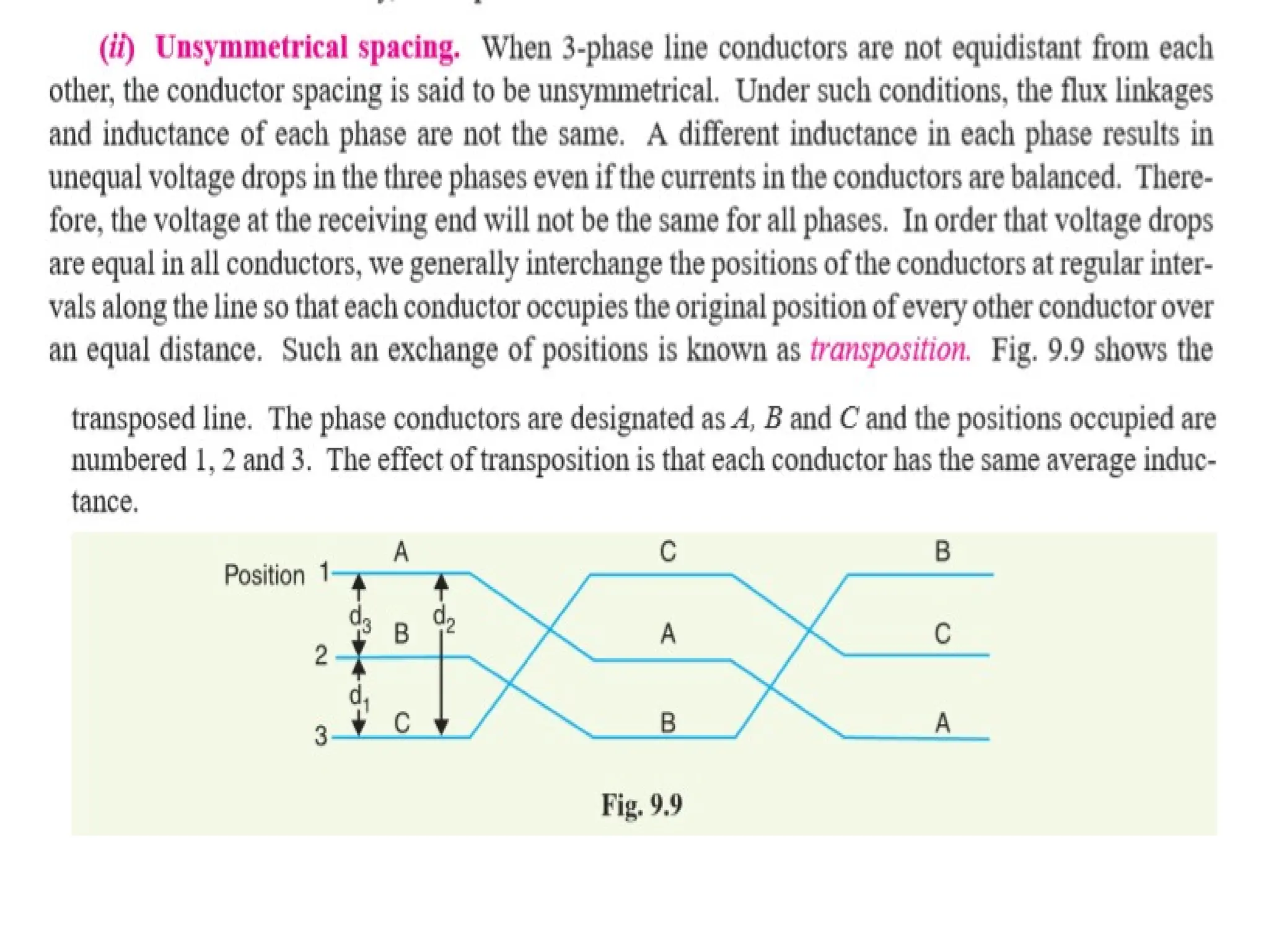 Transmission line parameters and mitigation