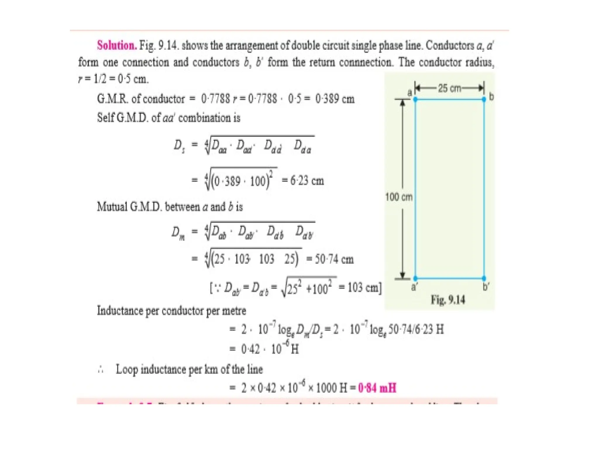Transmission line parameters and mitigation