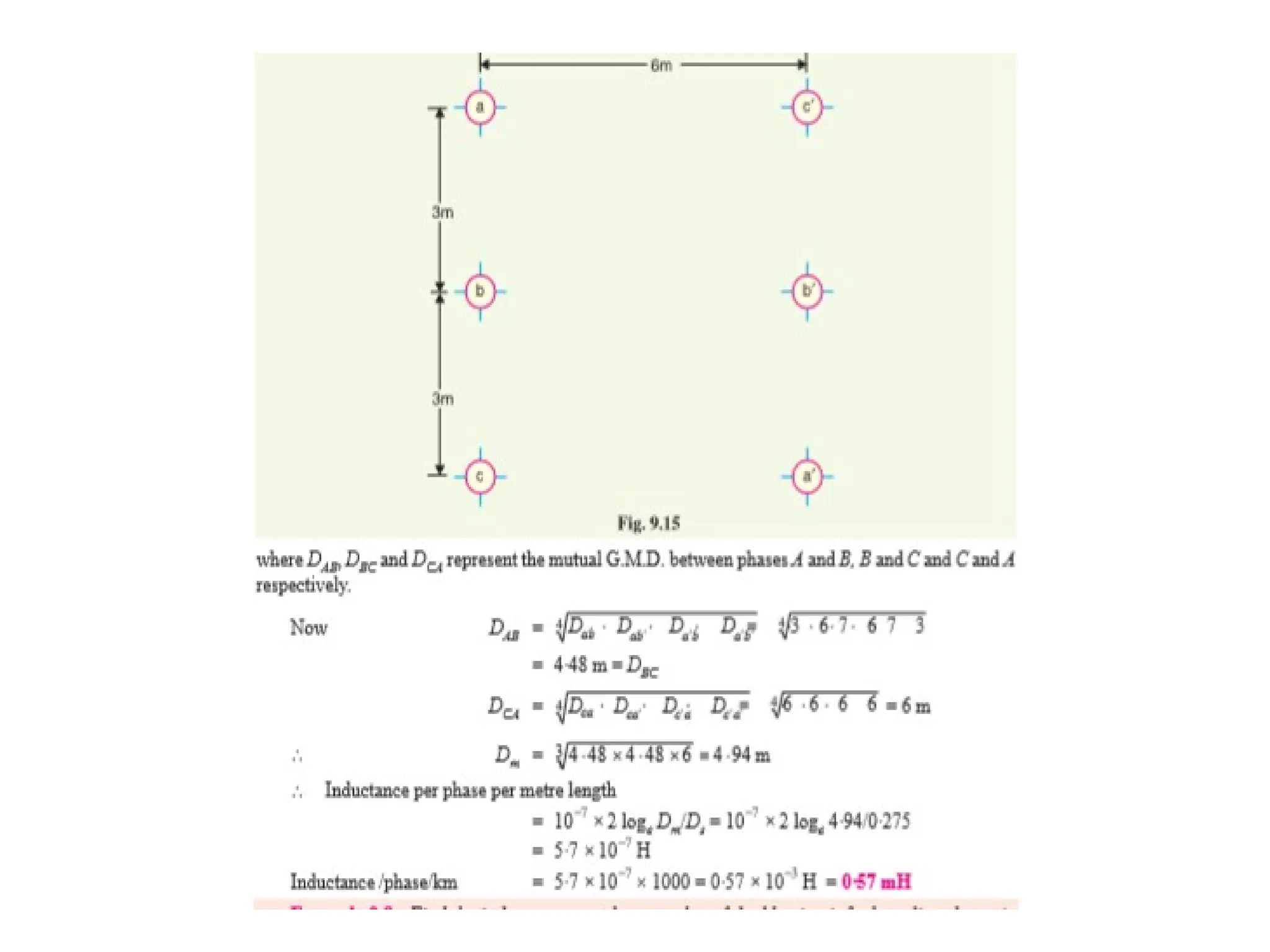 Transmission line parameters and mitigation