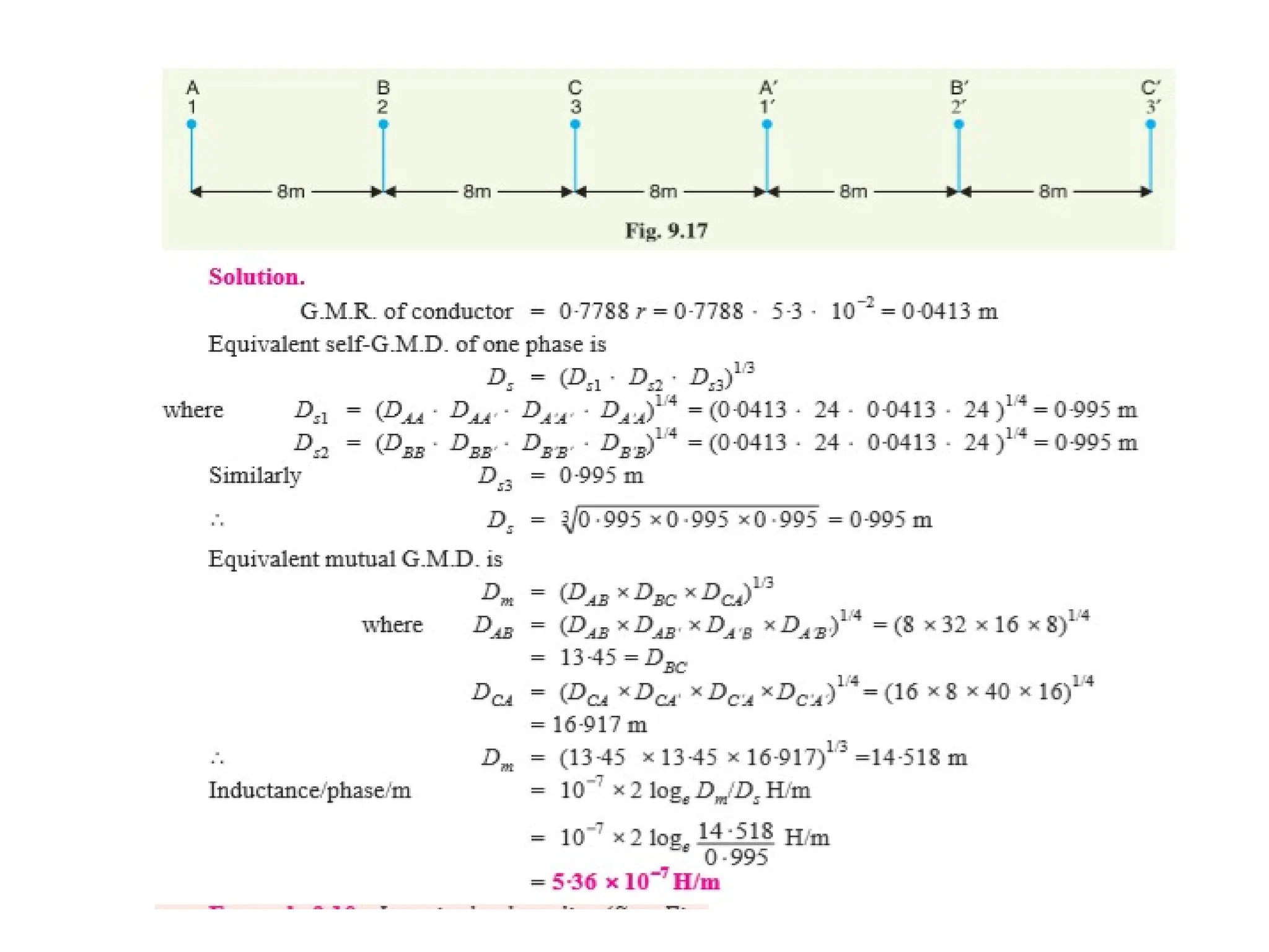 Transmission line parameters and mitigation
