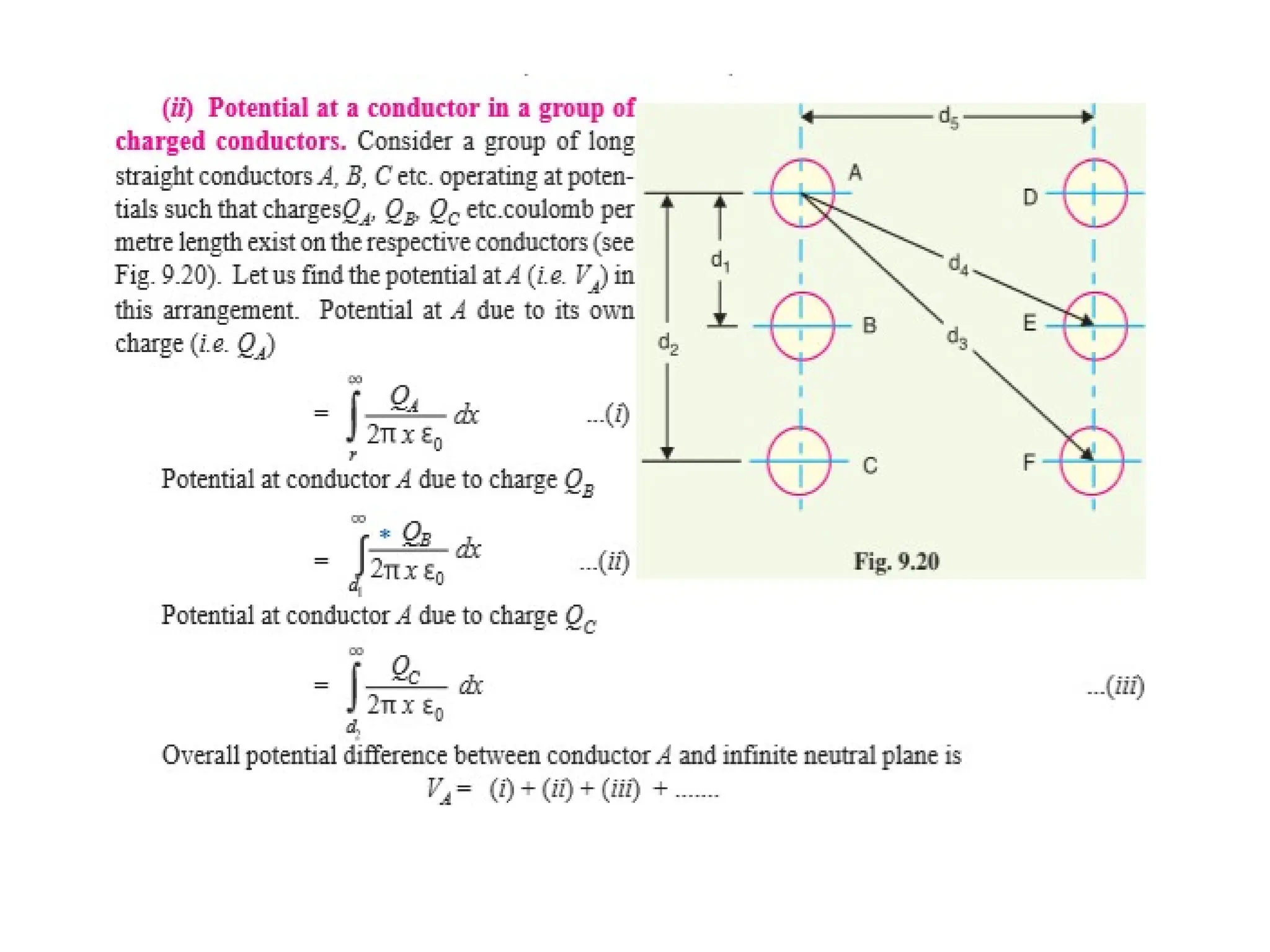 Transmission line parameters and mitigation